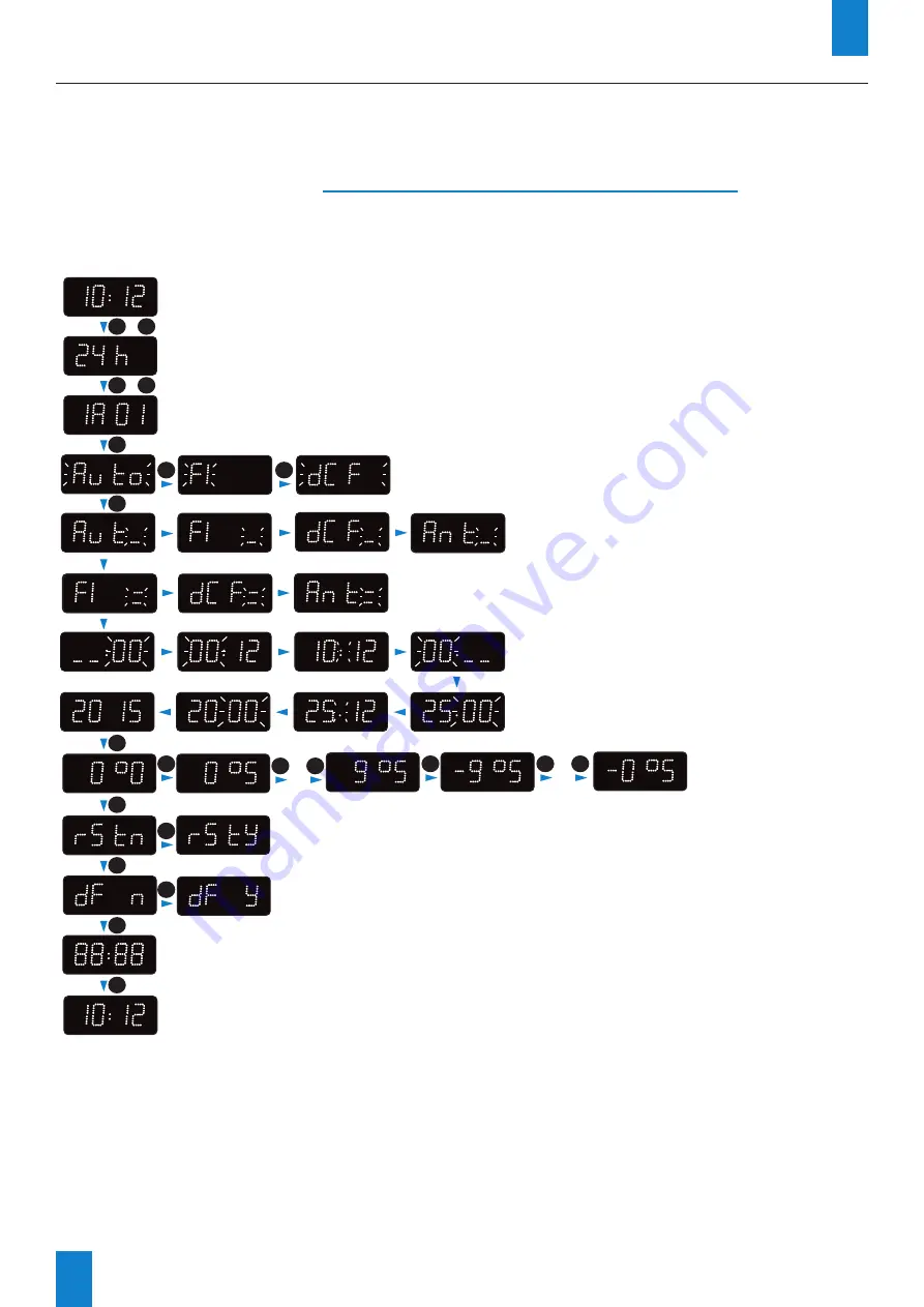 Bodet Style 10 Date Скачать руководство пользователя страница 30