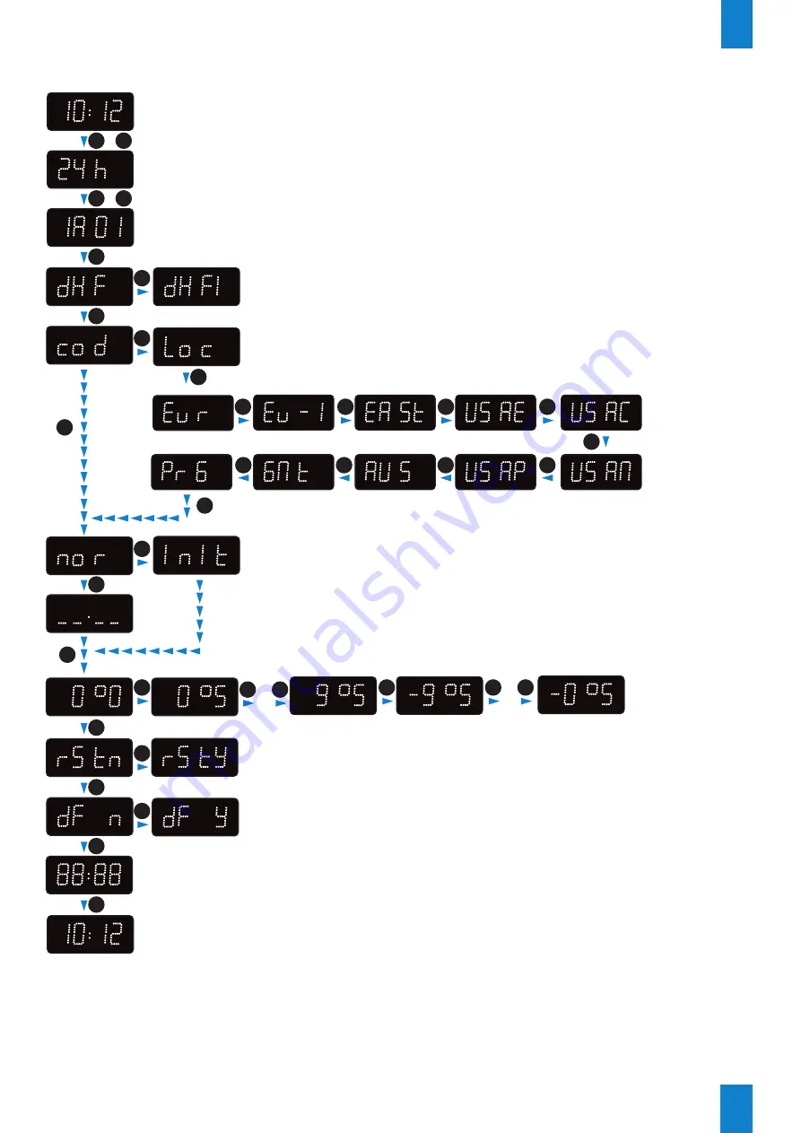 Bodet Style 10 Date Installation And Operation Manual Download Page 31