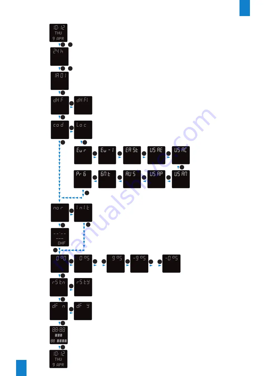 Bodet Style 10 Date Installation And Operation Manual Download Page 36