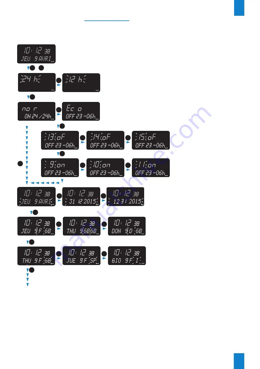 Bodet Style 10 Date Скачать руководство пользователя страница 65