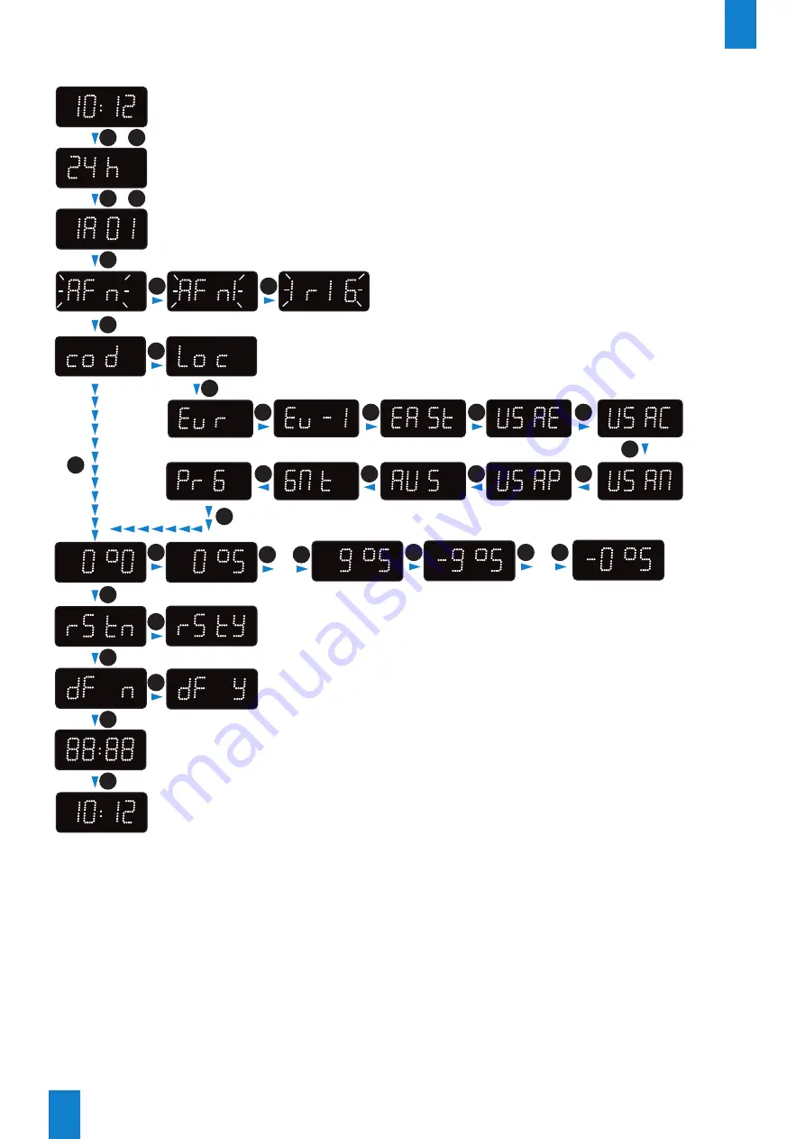 Bodet Style 10 Date Скачать руководство пользователя страница 74