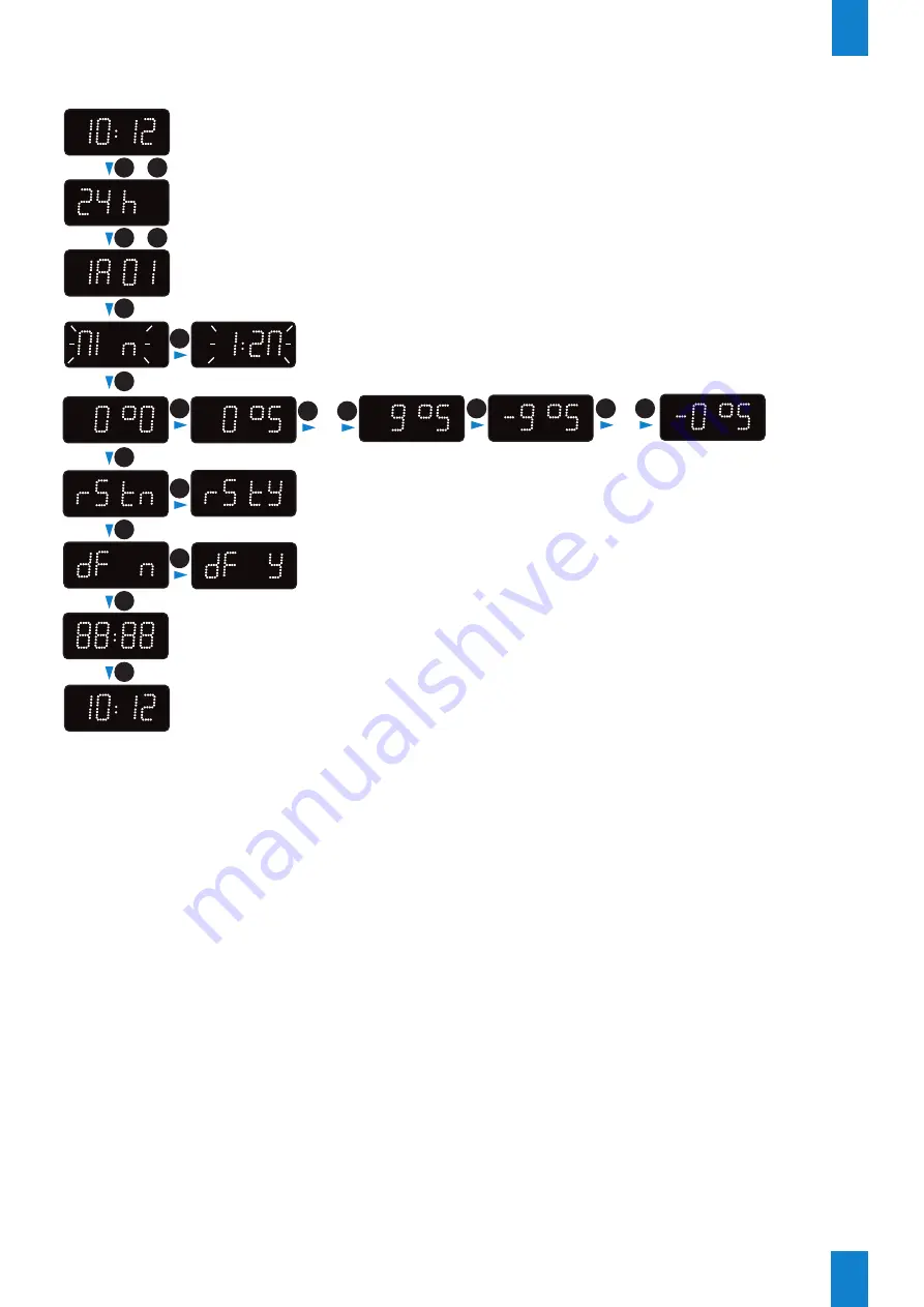 Bodet Style 10 Date Скачать руководство пользователя страница 75