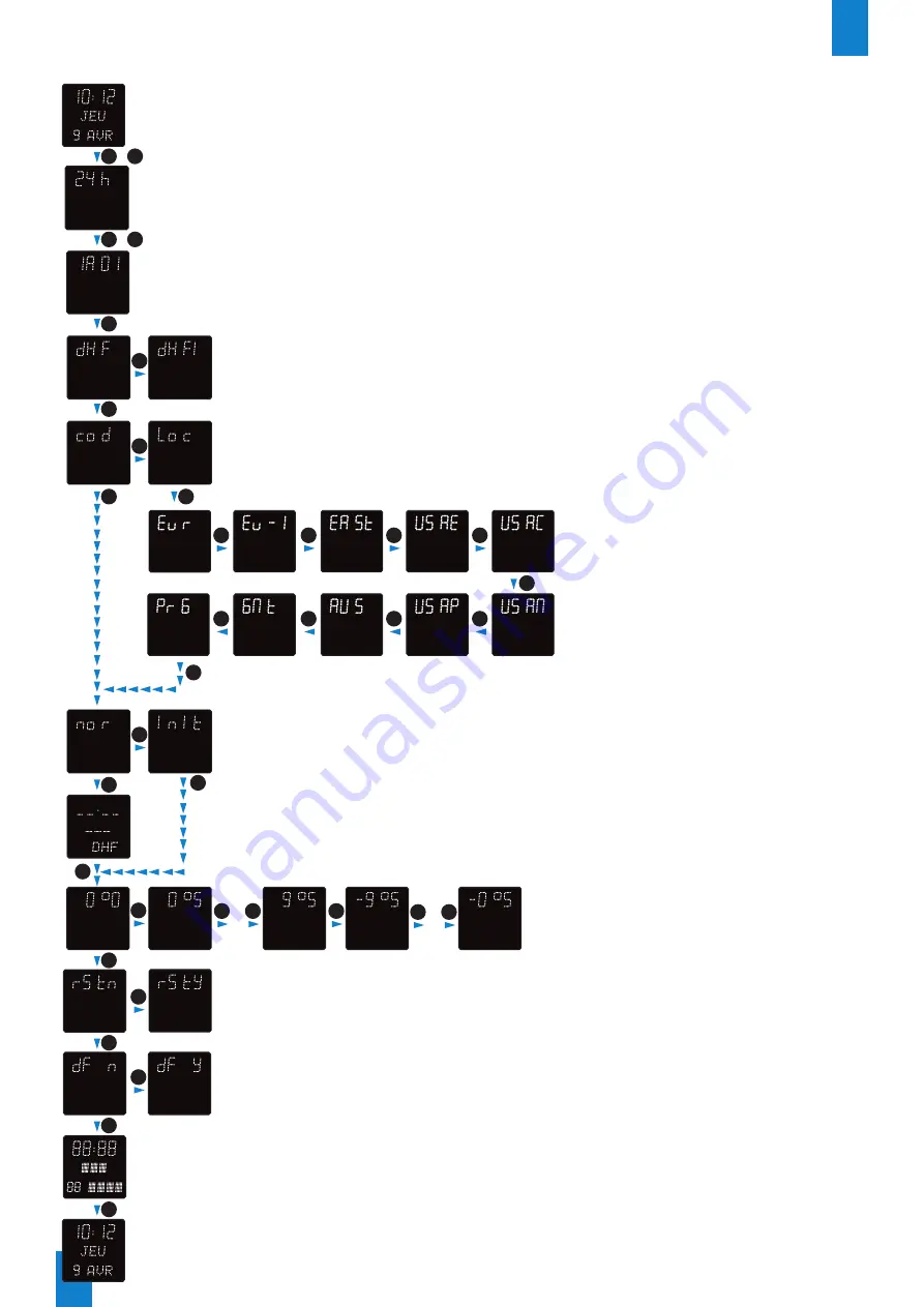 Bodet Style 10 Date Installation And Operation Manual Download Page 78