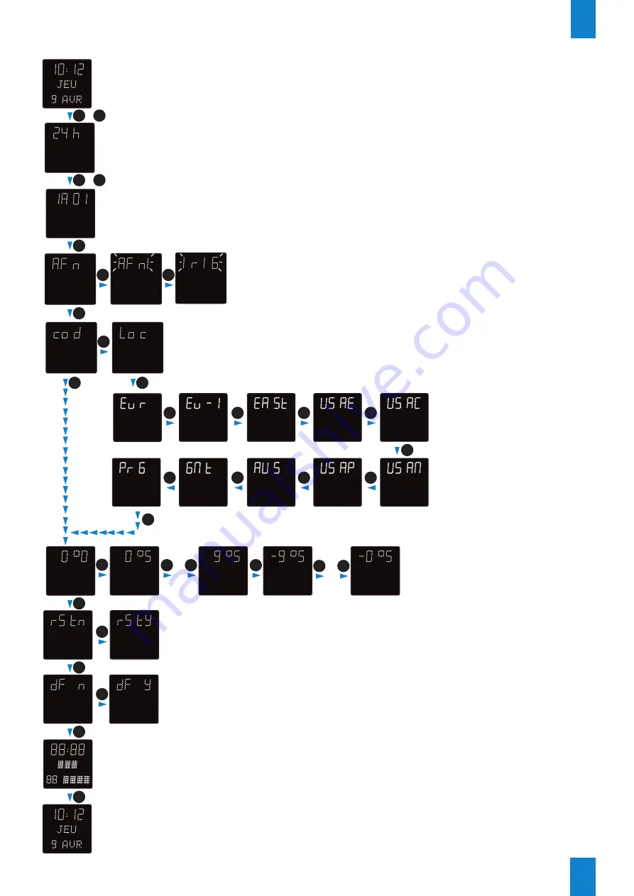 Bodet Style 10 Date Installation And Operation Manual Download Page 79