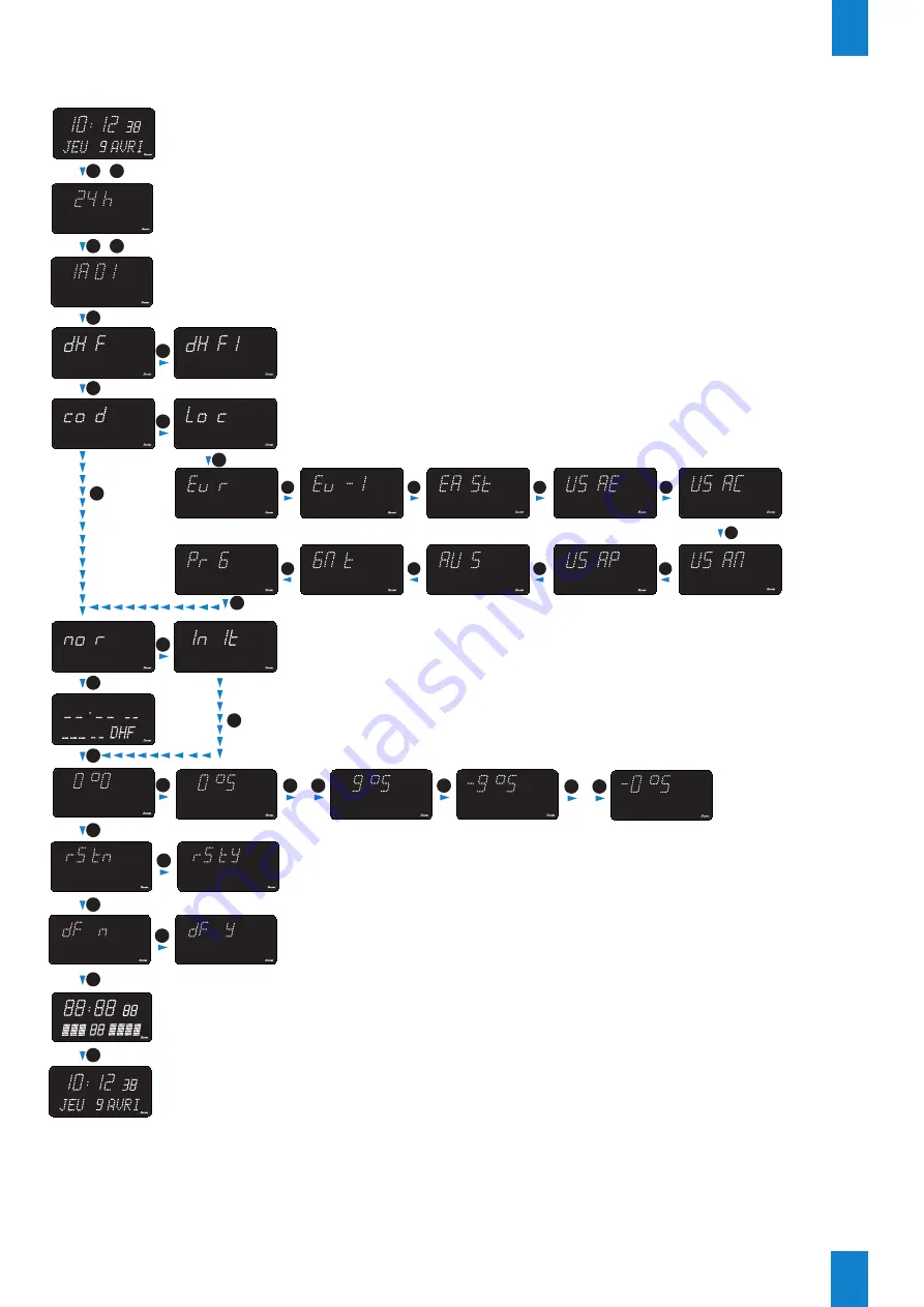 Bodet Style 10 Date Installation And Operation Manual Download Page 83