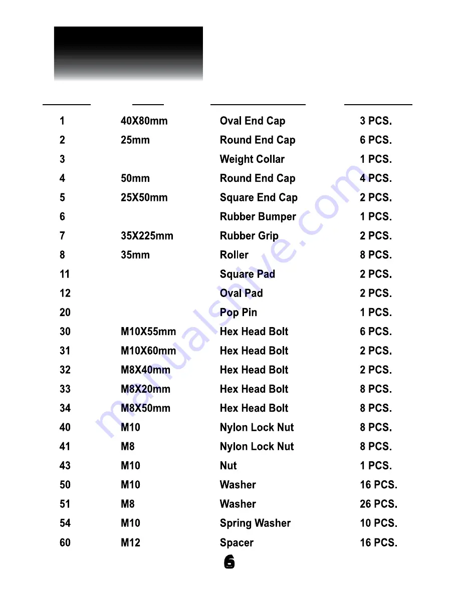 Body Solid Powerline PGM200X Owner'S Manual Download Page 6