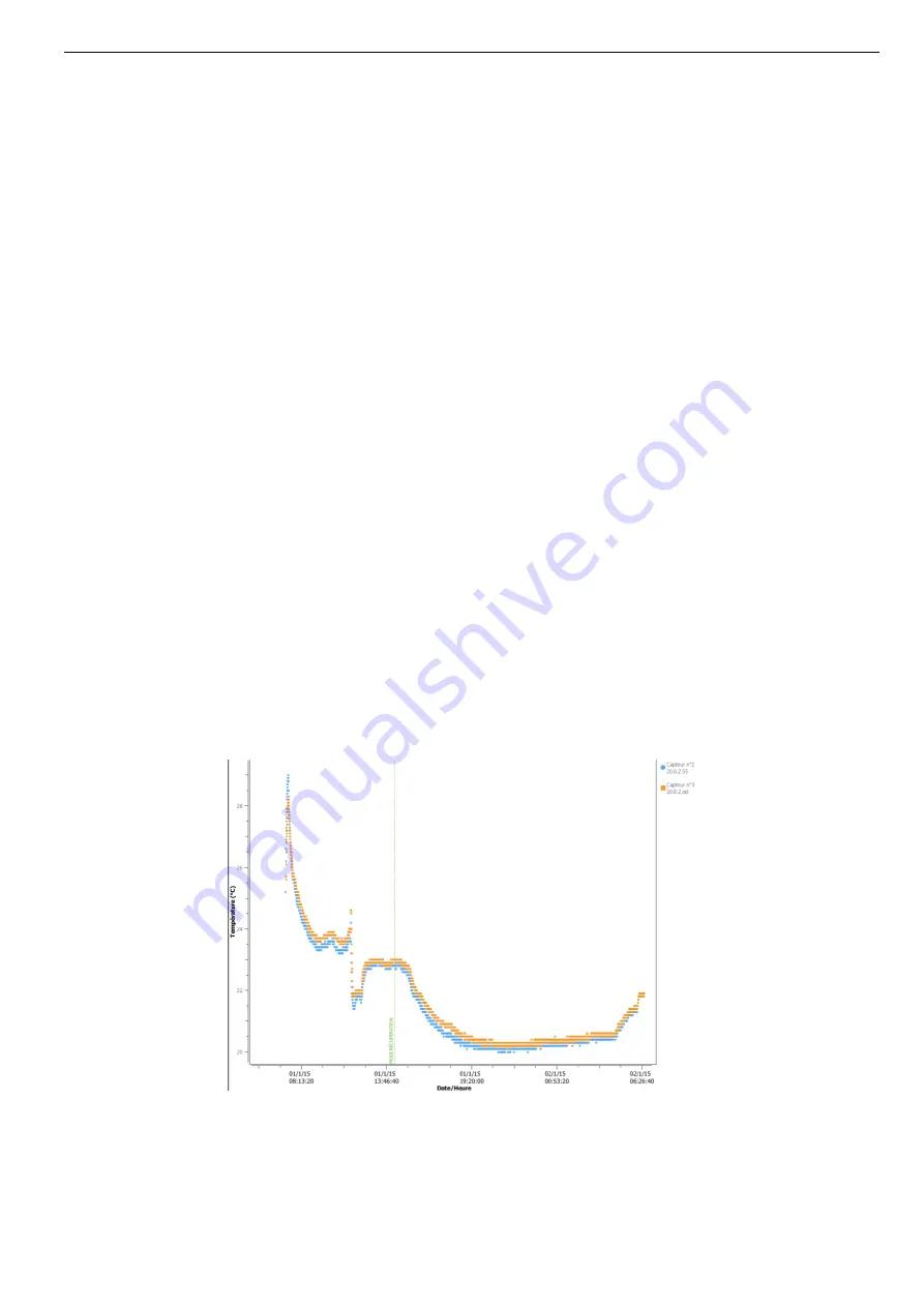 BodyCAP e-Celsius Performance User Manual Download Page 22