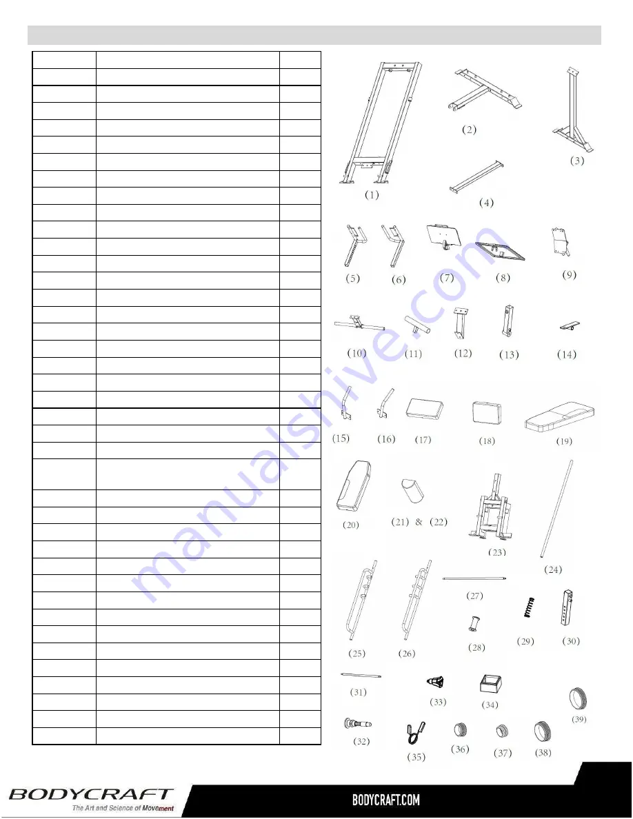 BodyCraft F760 PRO Owner'S Manual Download Page 21