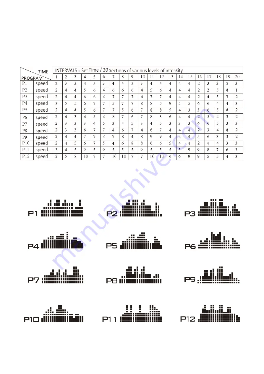 BODYFLEX BF1000 Manual Download Page 10