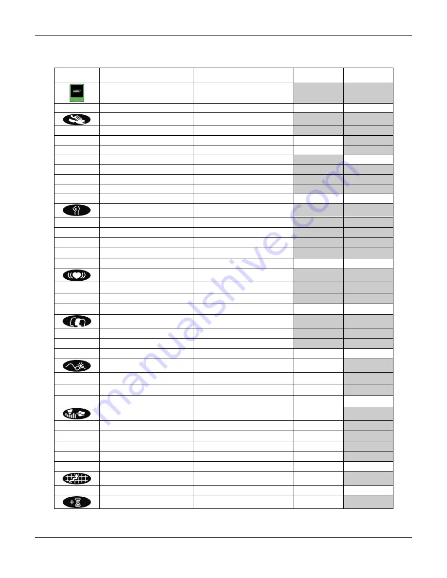 Bodyguard E330X User Instruction Manual Download Page 17