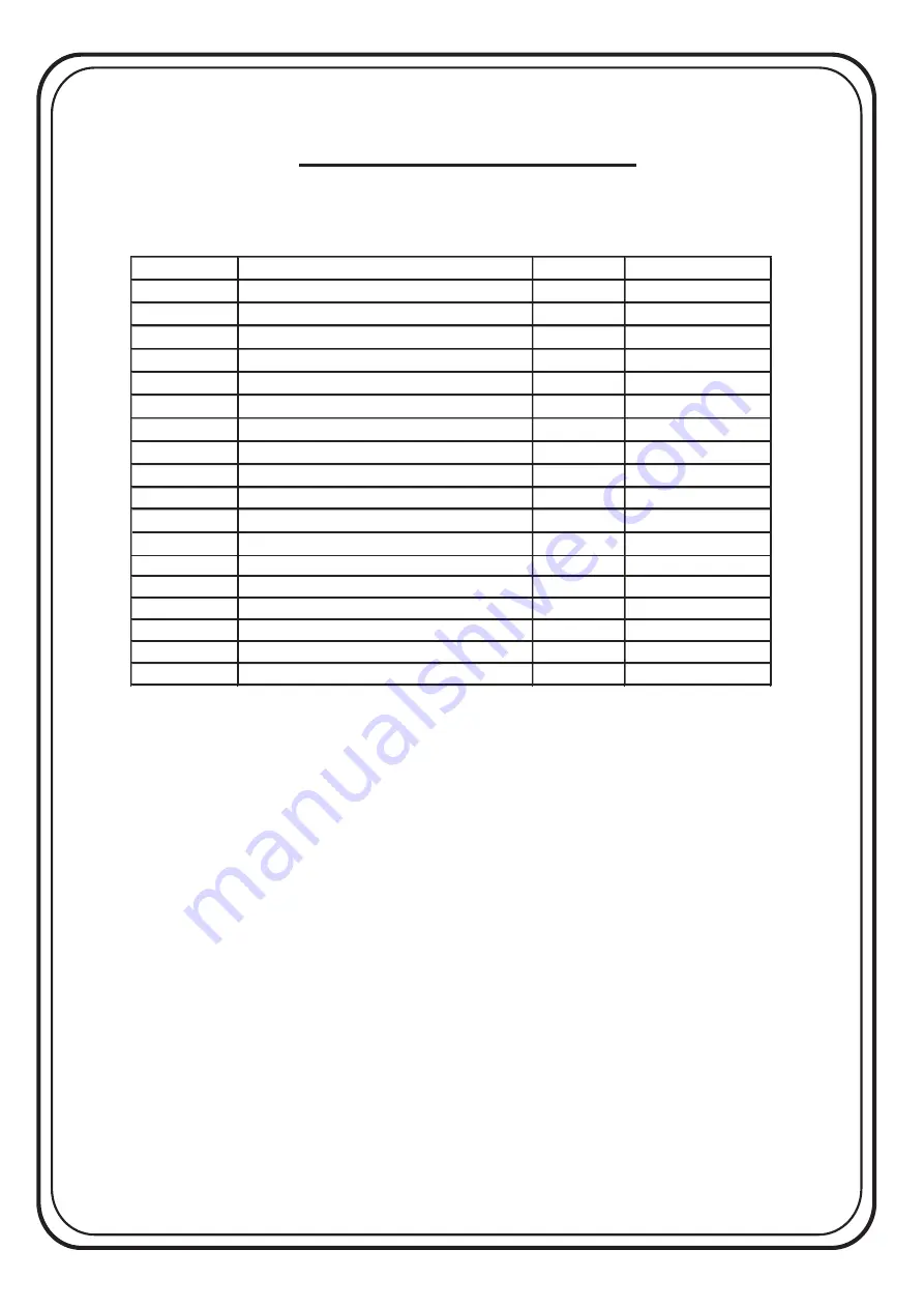 Bodyworx LCF128 Owner'S Manual Download Page 6