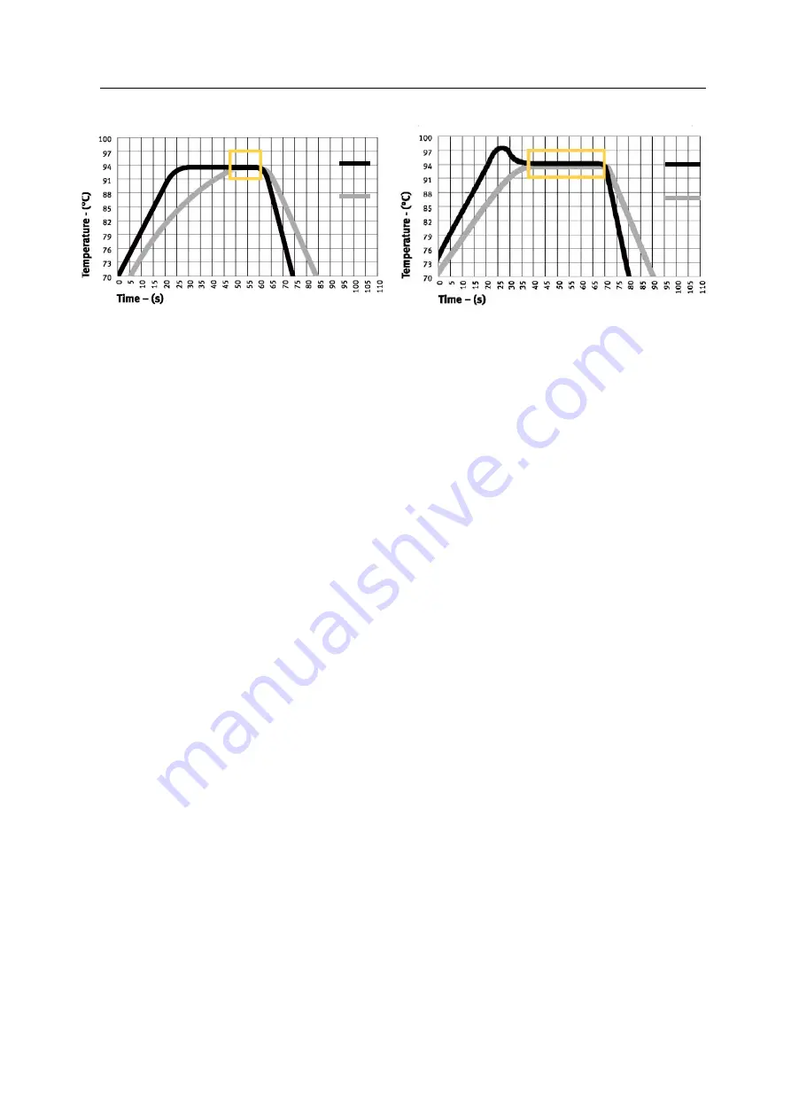 Boeco TC-PRO-3048 Instruction Manual Download Page 79