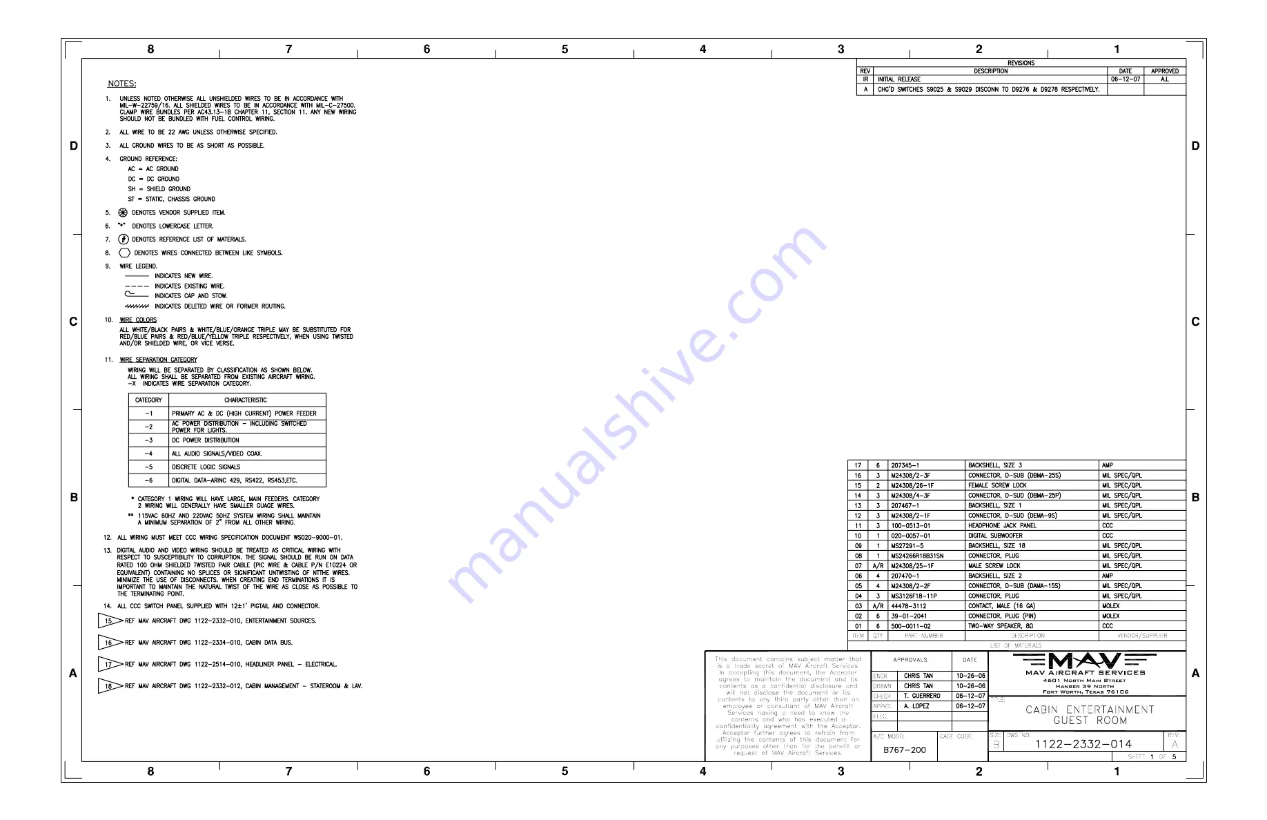 Boeing B767 Wiring Diagram Manual Supplement Download Page 55