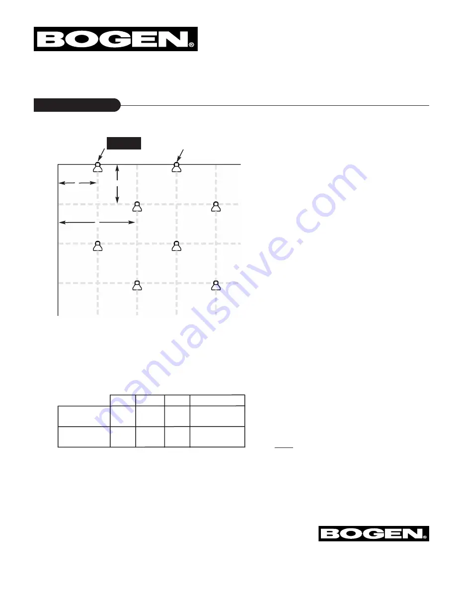 Bogen Easy Design HS15EZ Installation Manual Download Page 1