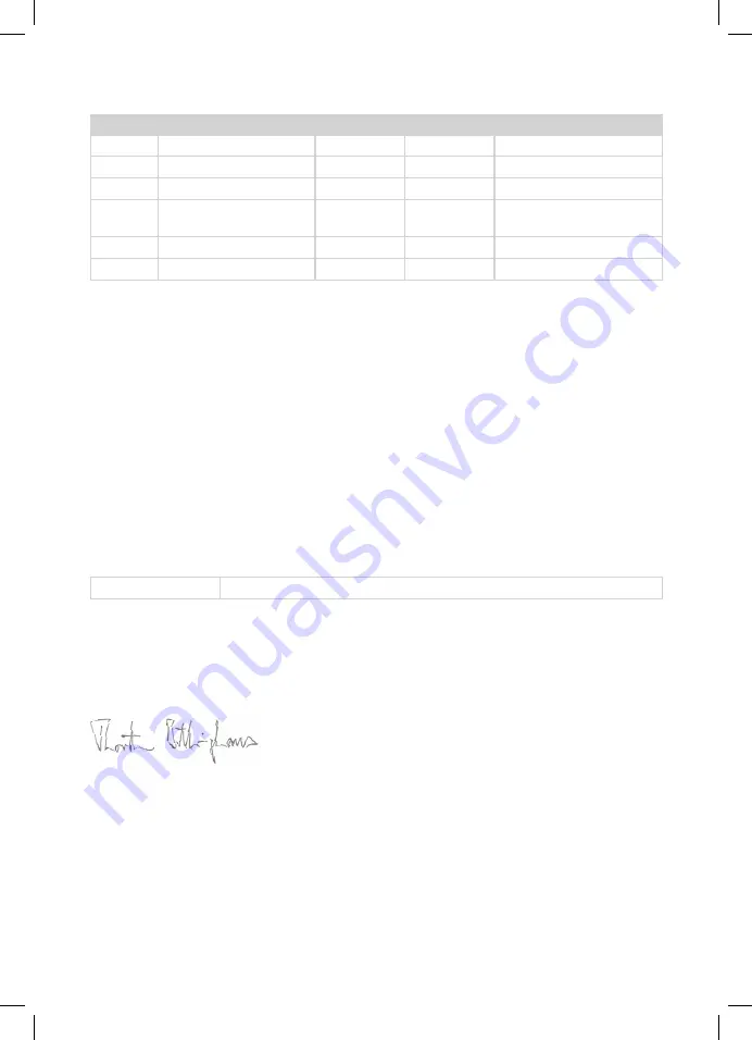 Bohle Veribor BO 601 Operating Instructions Manual Download Page 56