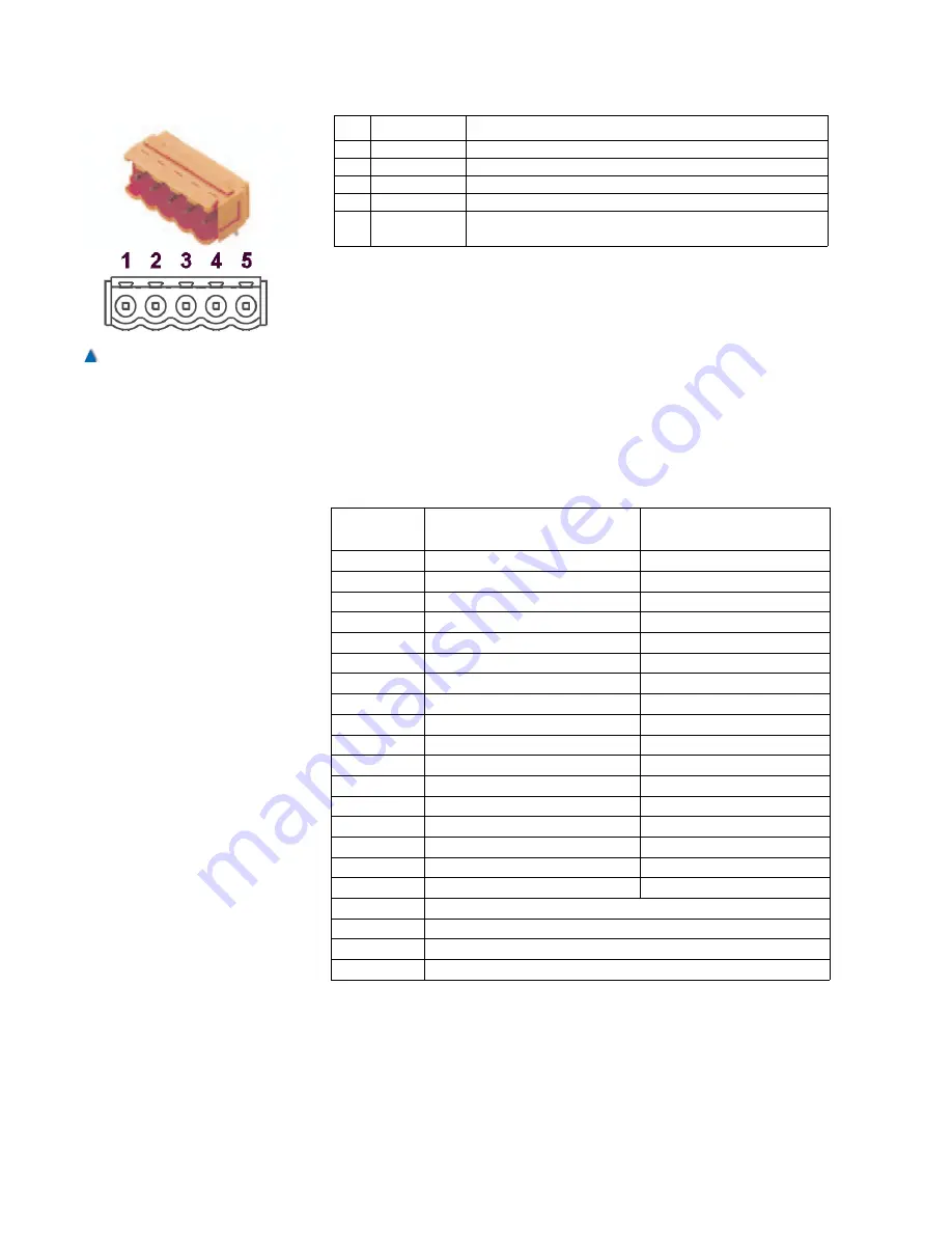 Böhnke + Partner bp308 Installation Manual Download Page 67