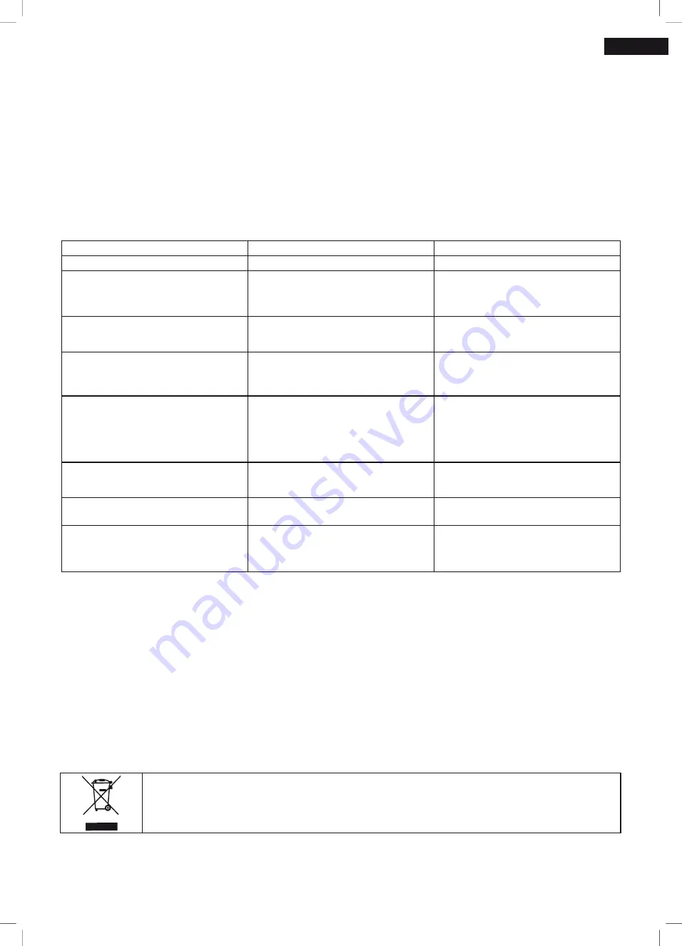 BOJ 05203004 User Manual Download Page 25