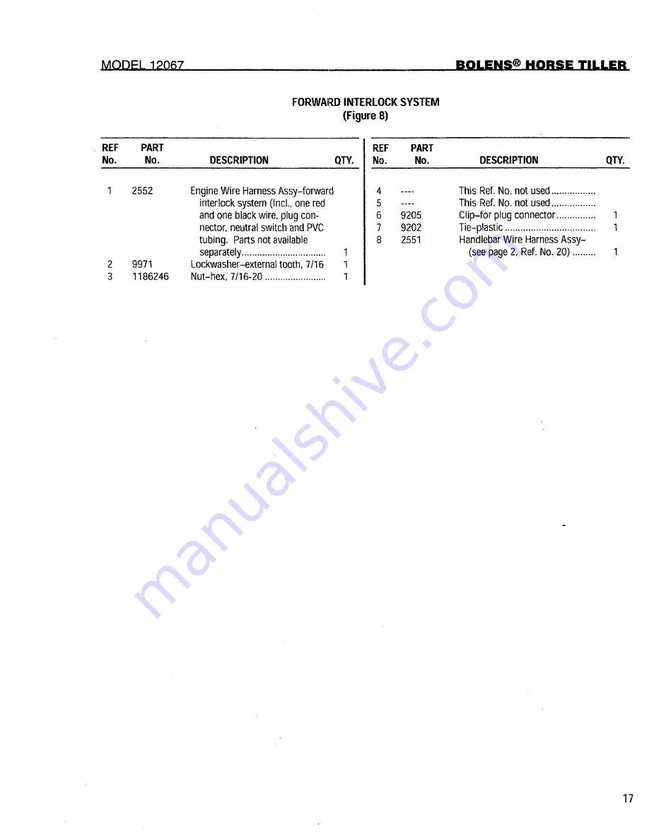 Bolens 12067 Parts Catalog Download Page 19