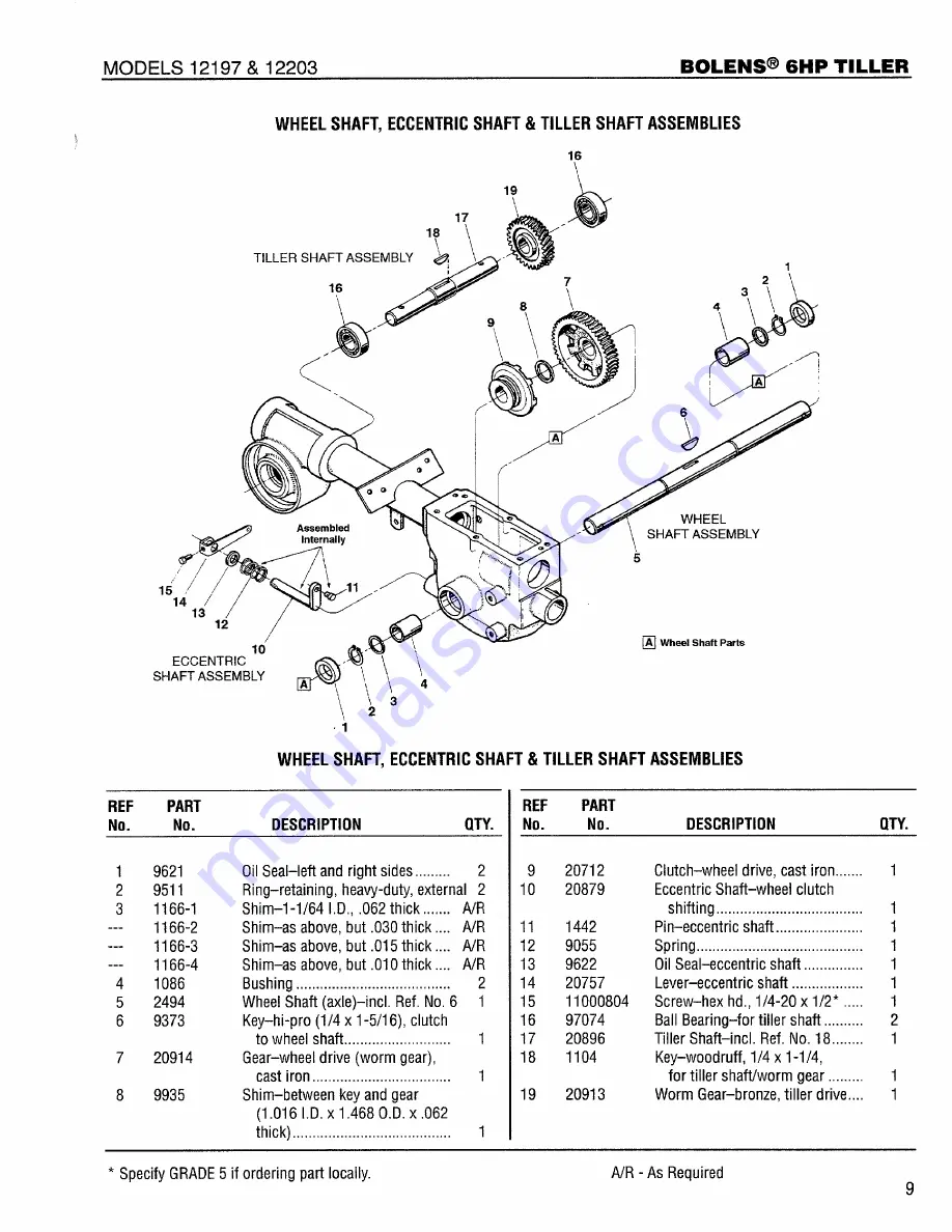 Bolens 12197 Скачать руководство пользователя страница 9