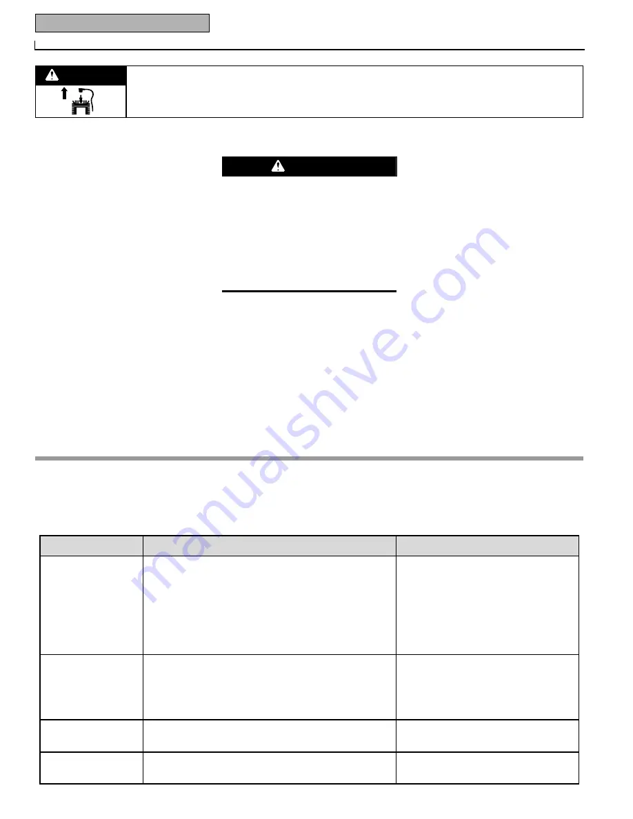 Bolens 12228 Owner'S Manual Download Page 12