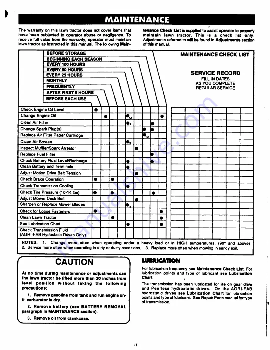 Bolens 13048 Owner'S/Operator'S Manual Download Page 11