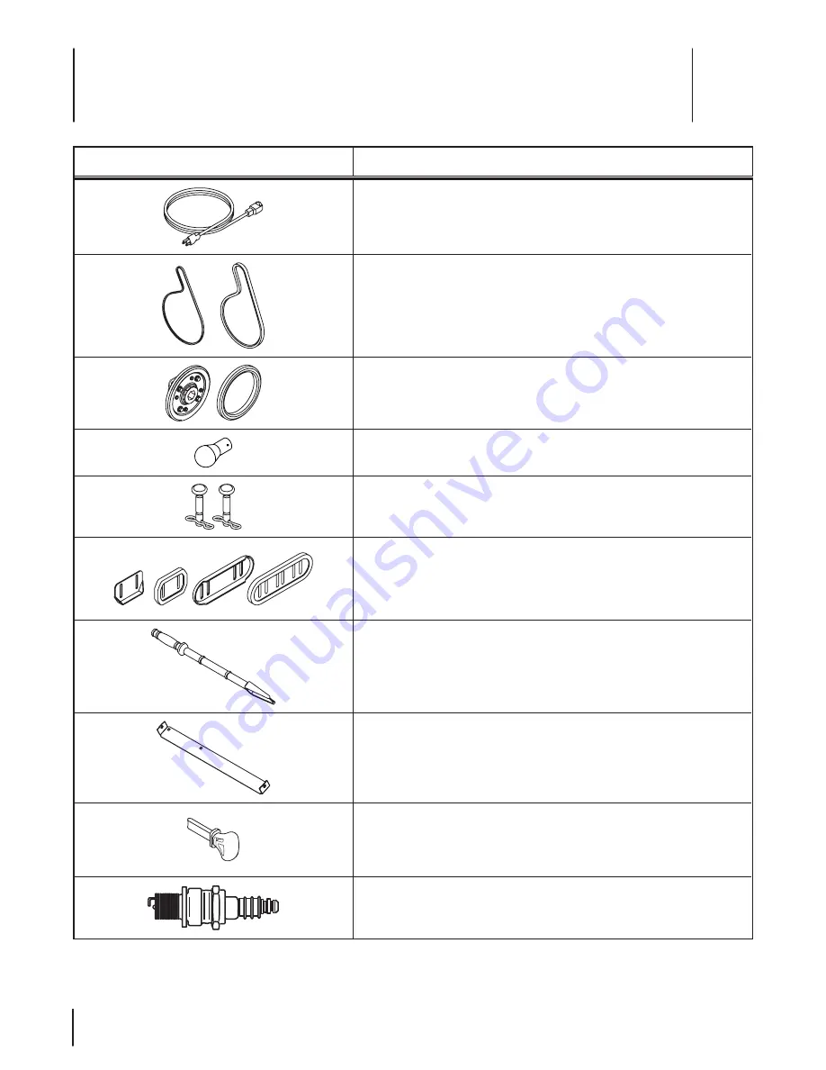 Bolens 31BM53LE565 Operator'S Manual Download Page 24