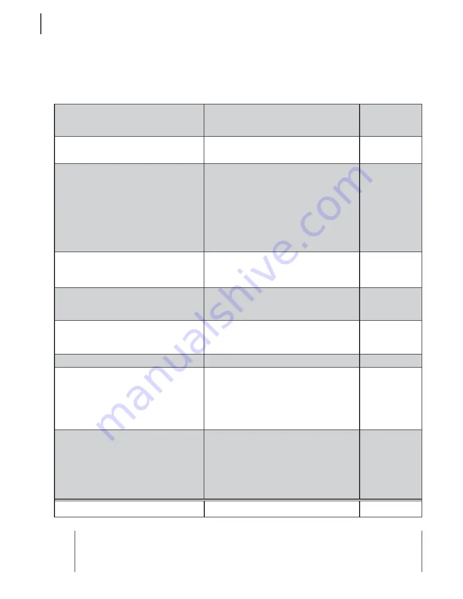 Bolens 31BM53LE565 Operator'S Manual Download Page 34