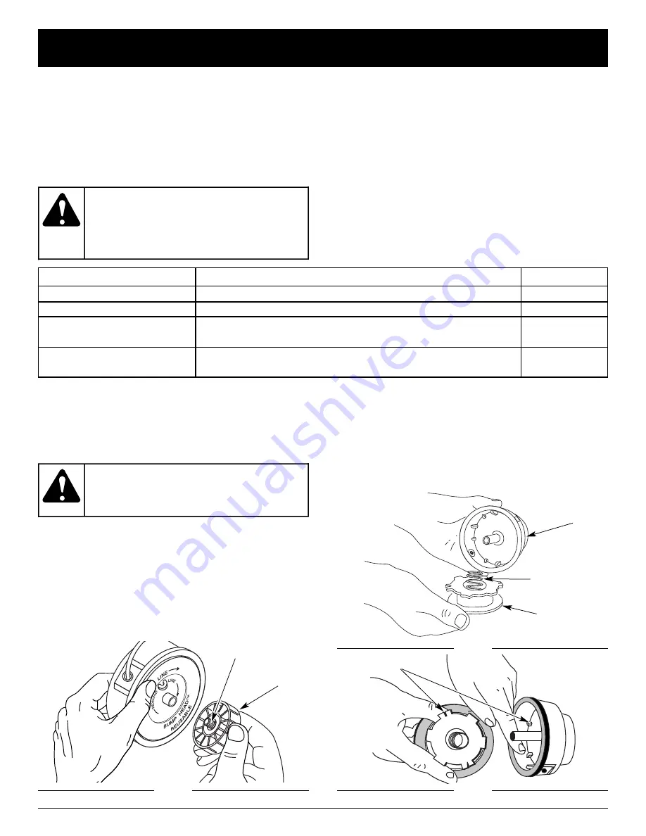 Bolens BL 100/ BL 150 Operator'S Manual Download Page 11