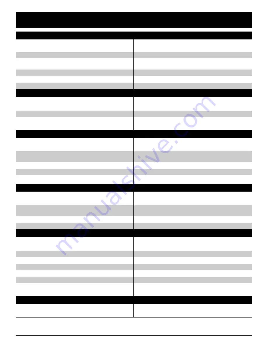 Bolens BL 100/ BL 150 Operator'S Manual Download Page 17