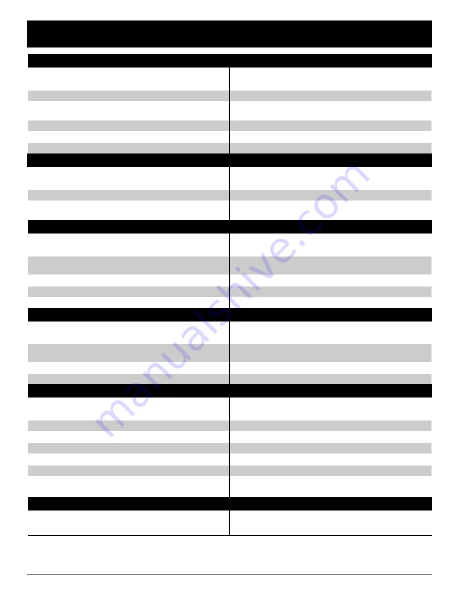 Bolens BL 100/ BL 150 Operator'S Manual Download Page 37