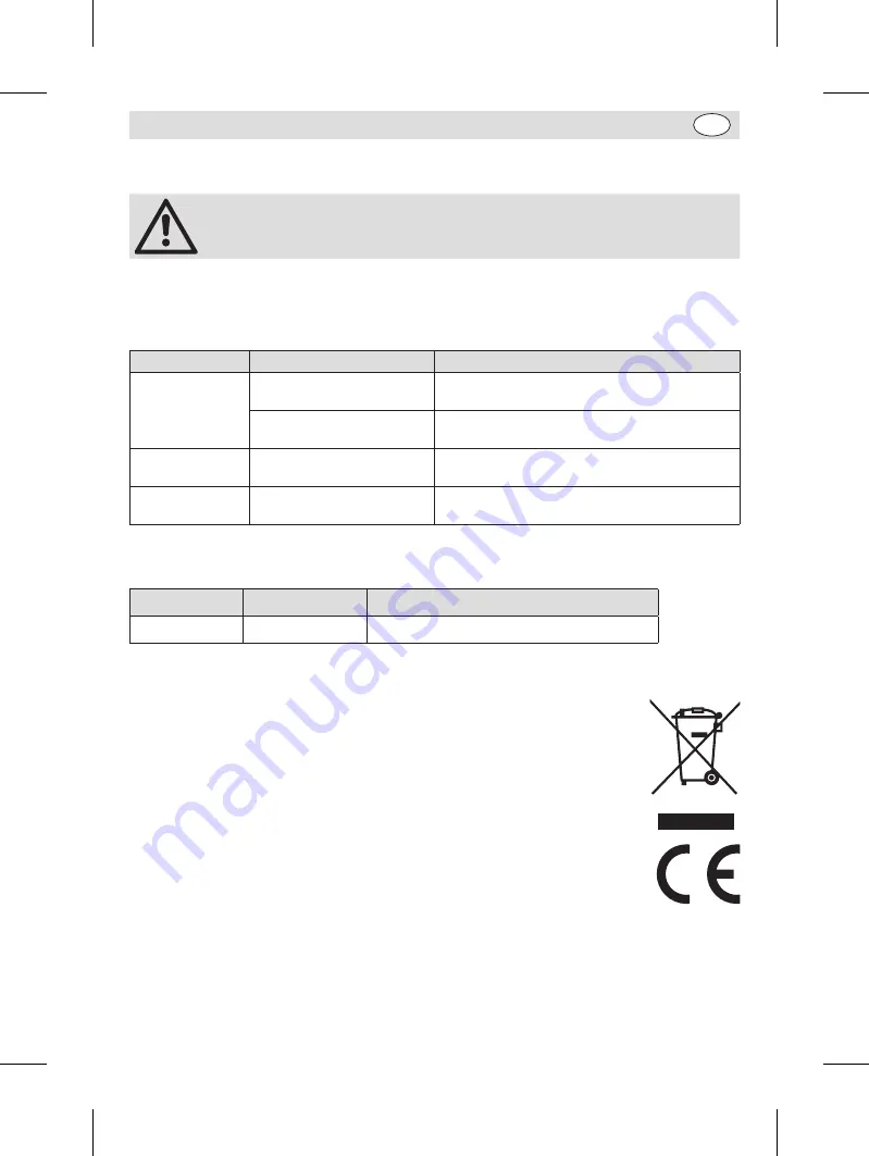 BOLERO GC607 Instruction Manual Download Page 25