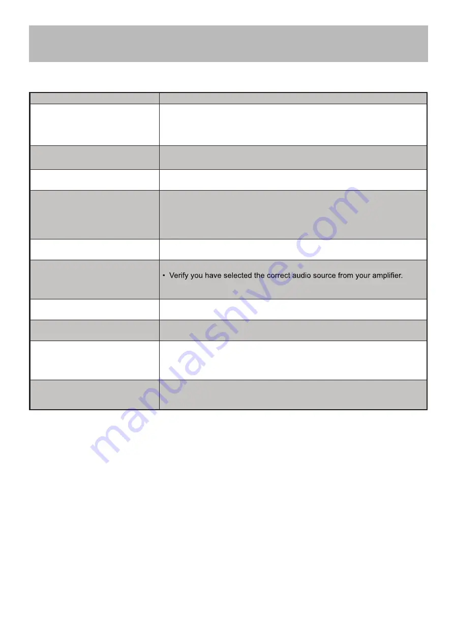 Bolva 40BV19 User Manual Download Page 35