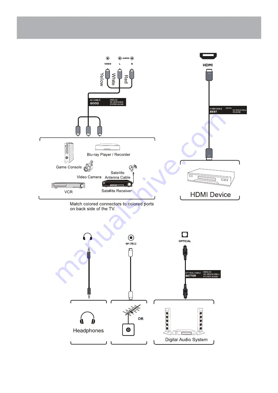 Bolva 55SVL20 User Manual Download Page 14