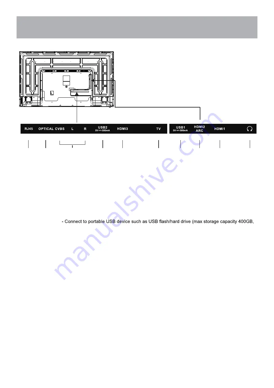 Bolva S58U18 User Manual Download Page 13