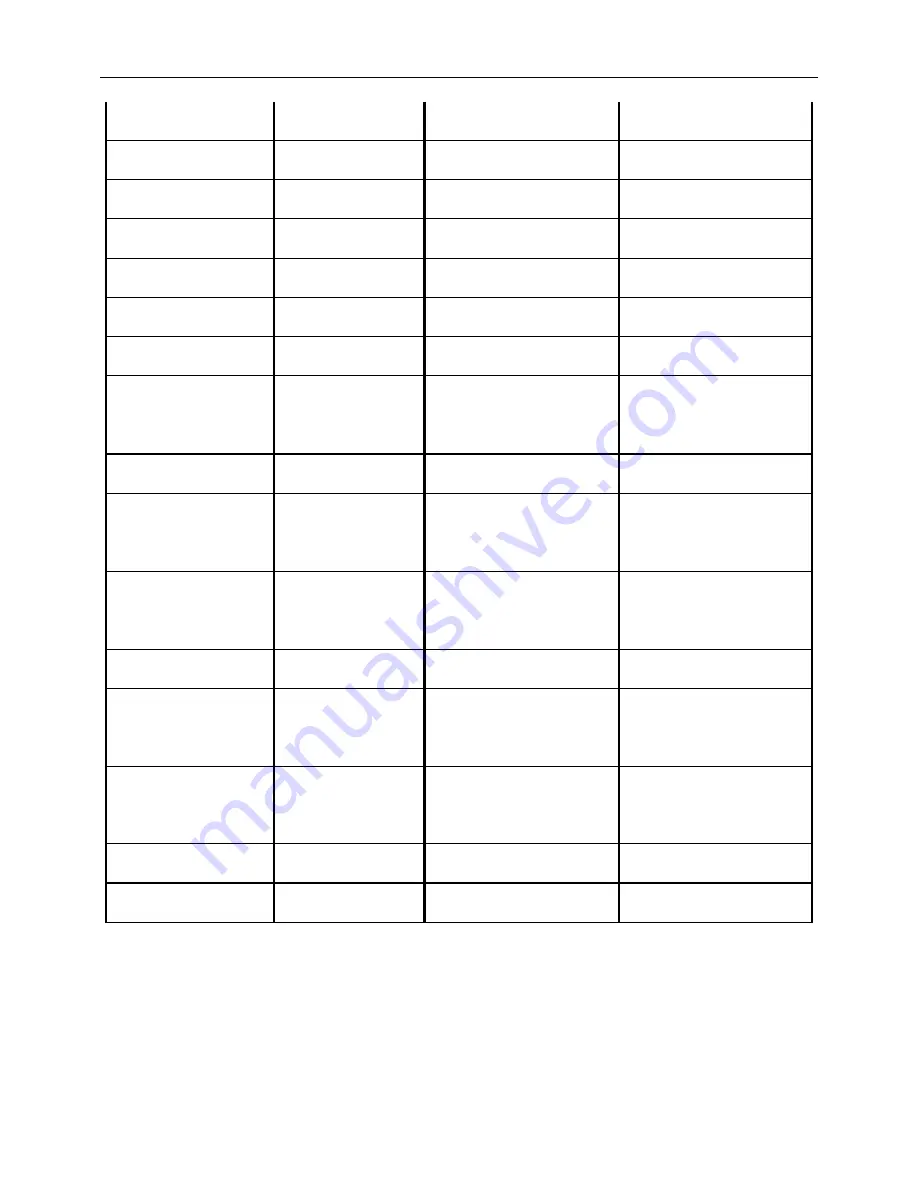 Boly Media MG582-8M User Manual Download Page 19