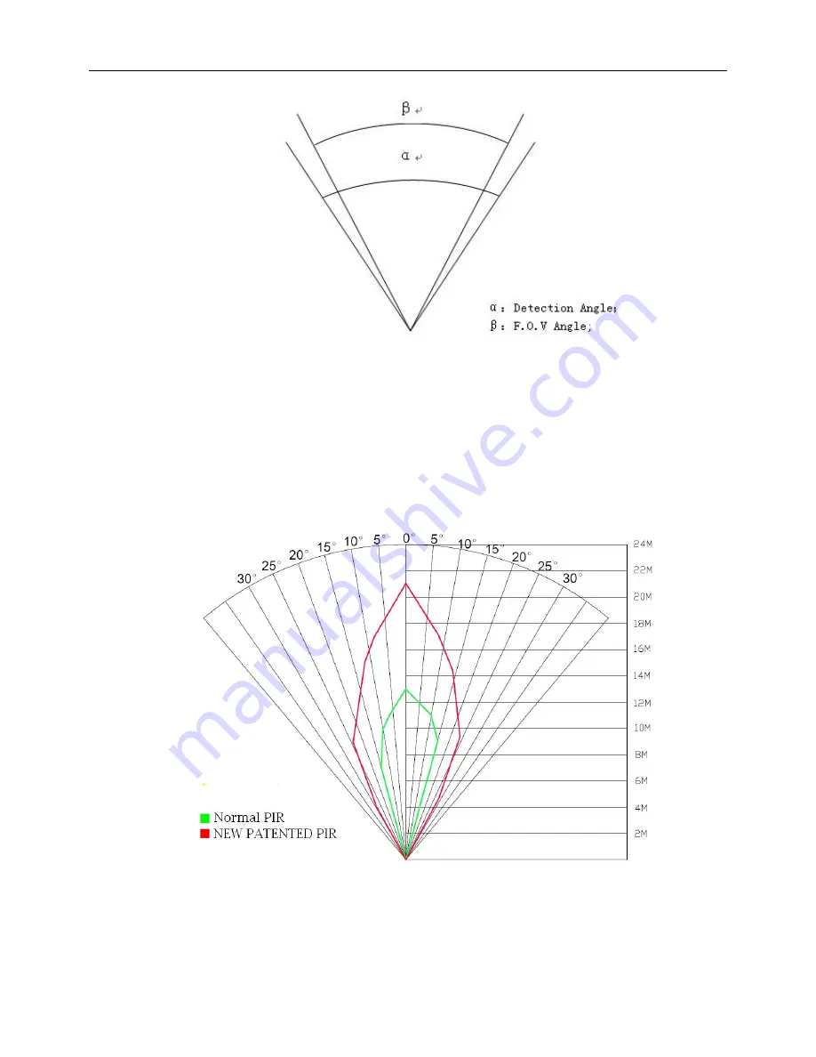 Boly Media MG582-8M User Manual Download Page 34