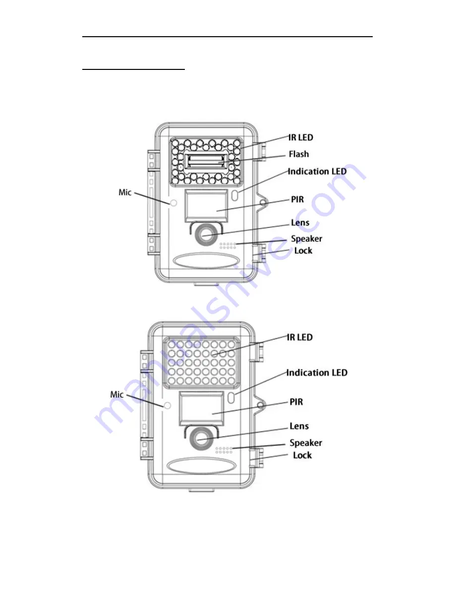 Boly Media SG2060 Series Скачать руководство пользователя страница 3