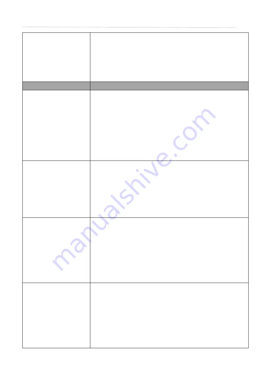 Boly BG636 Series User Manual Download Page 26