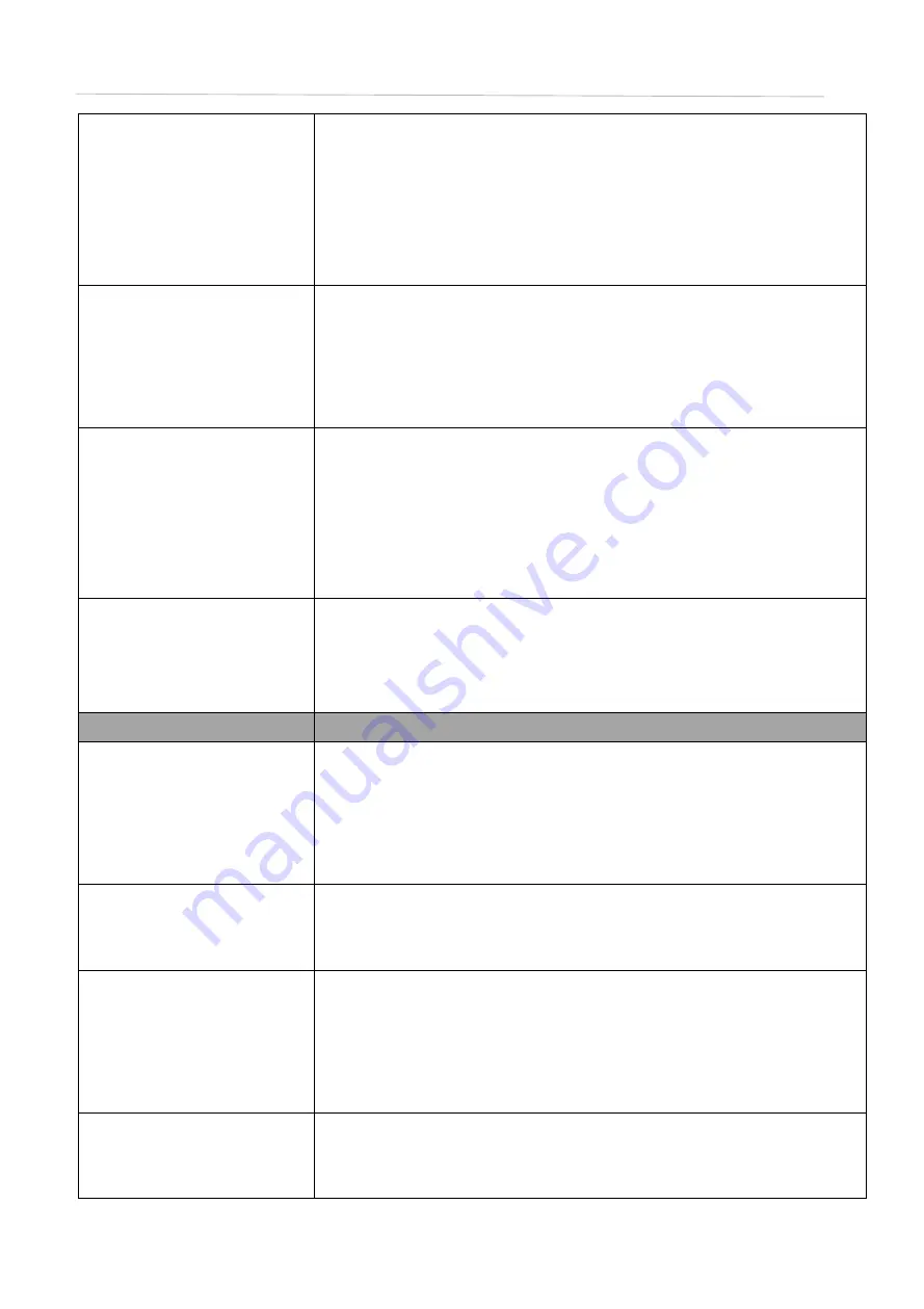 Boly BG636 Series User Manual Download Page 28