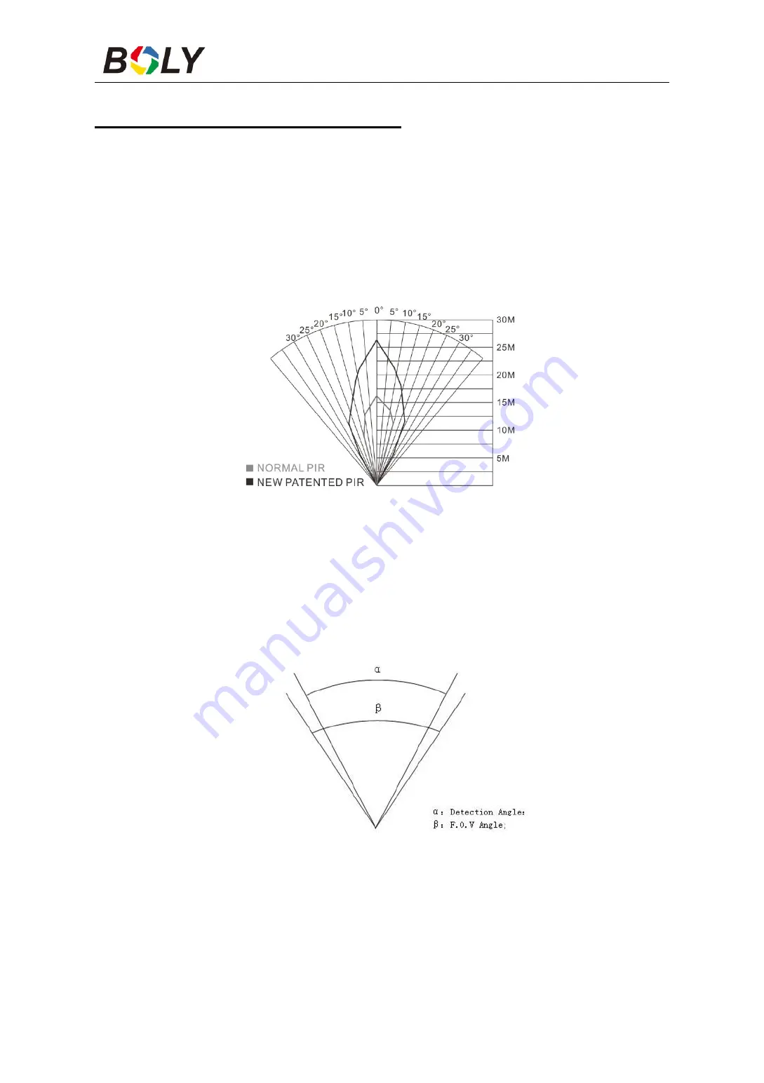 Boly BG710 Series User Manual Download Page 21