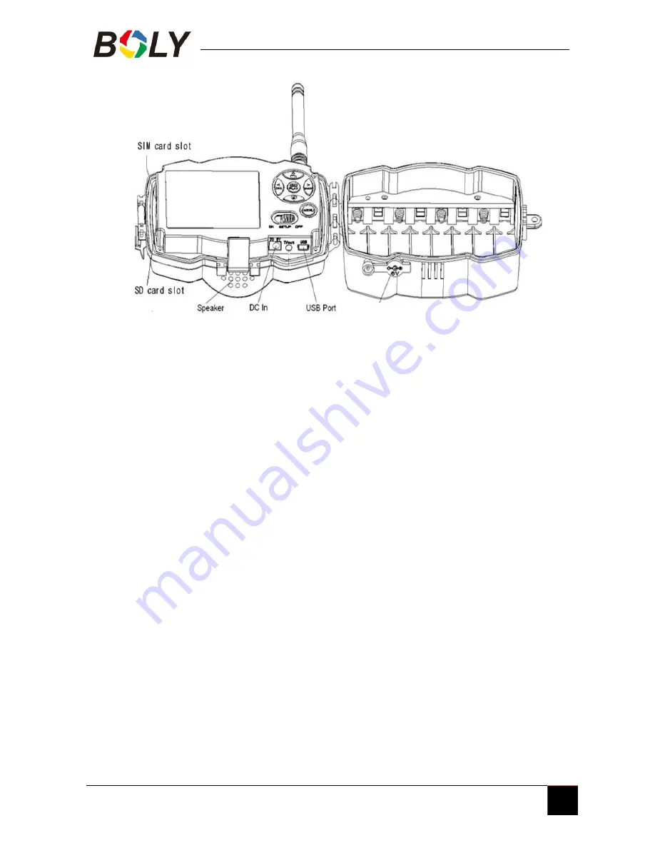 Boly BodyGuard MG984G-V User Manual Download Page 4