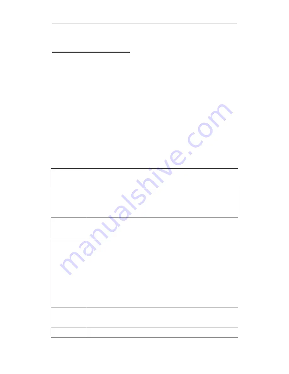 Boly MG883G-12mHD User Manual Download Page 15