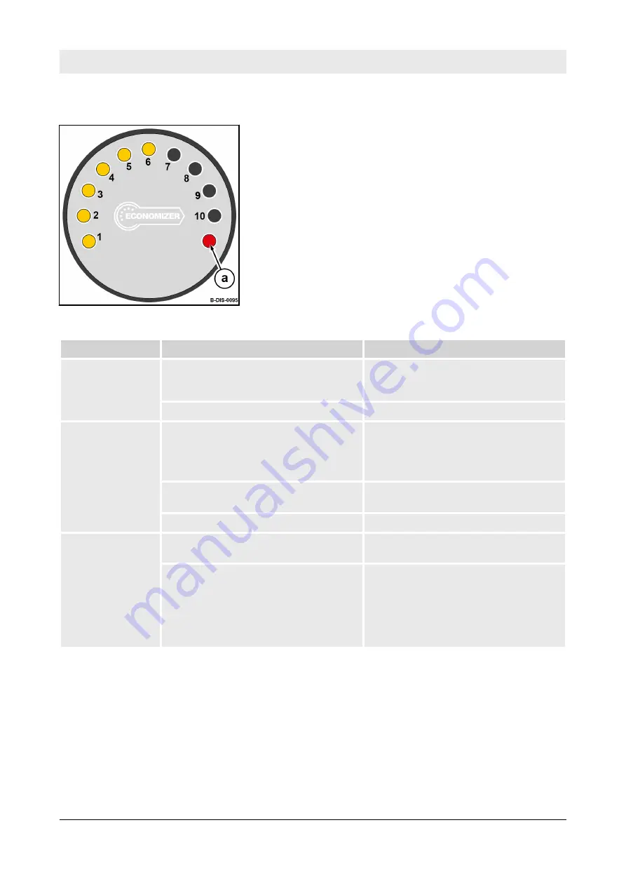 Bomag BPR 70/70 D Operating And Maintenance Instructions Manual Download Page 110