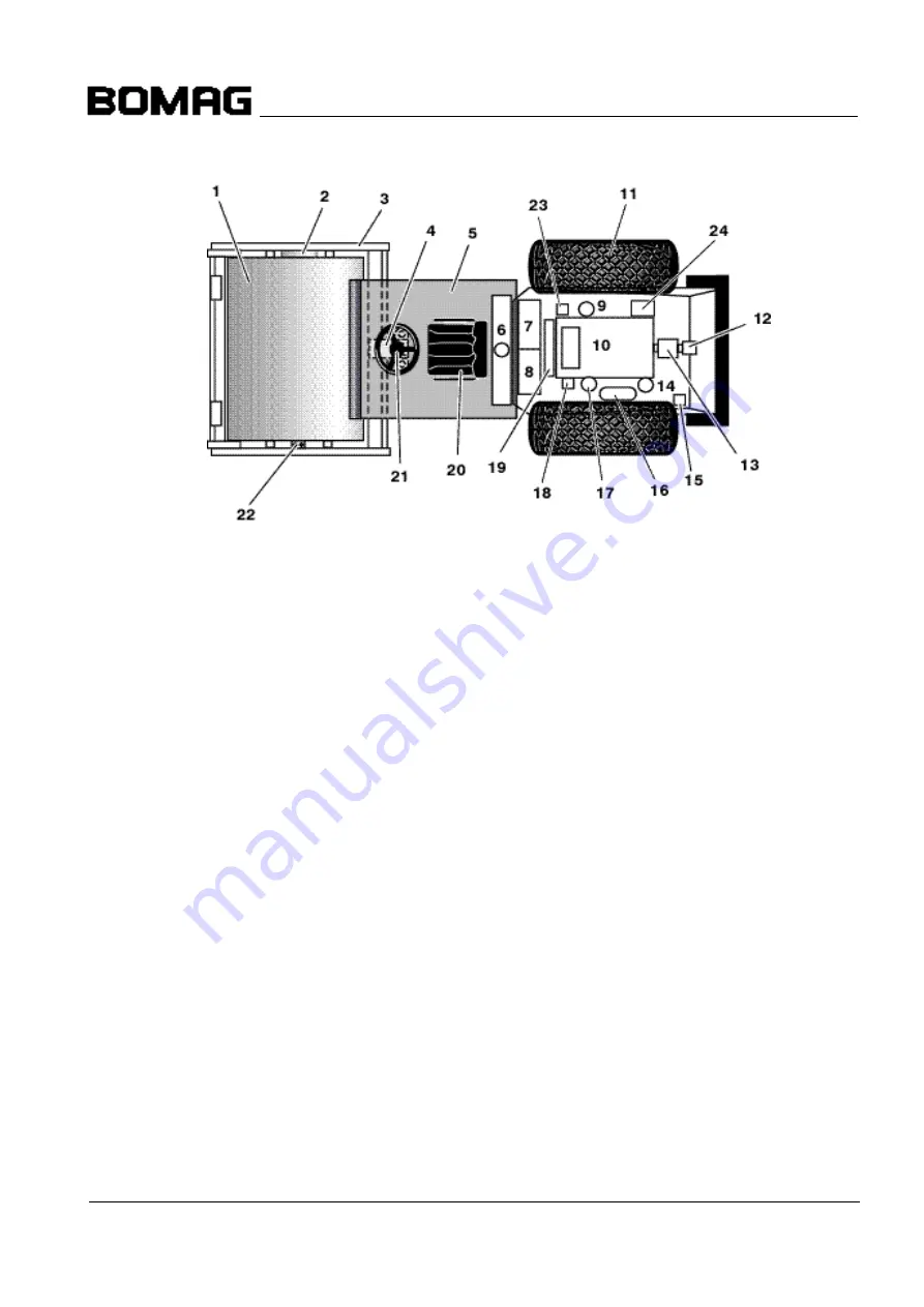 Bomag BW 156 D-3 Service Manual Download Page 9