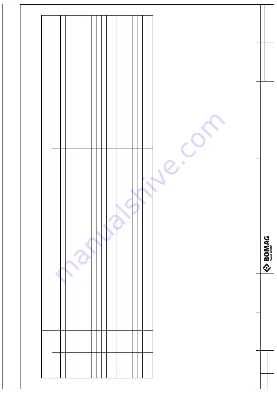 Bomag BW 219 DH-4 Service Training Download Page 1199