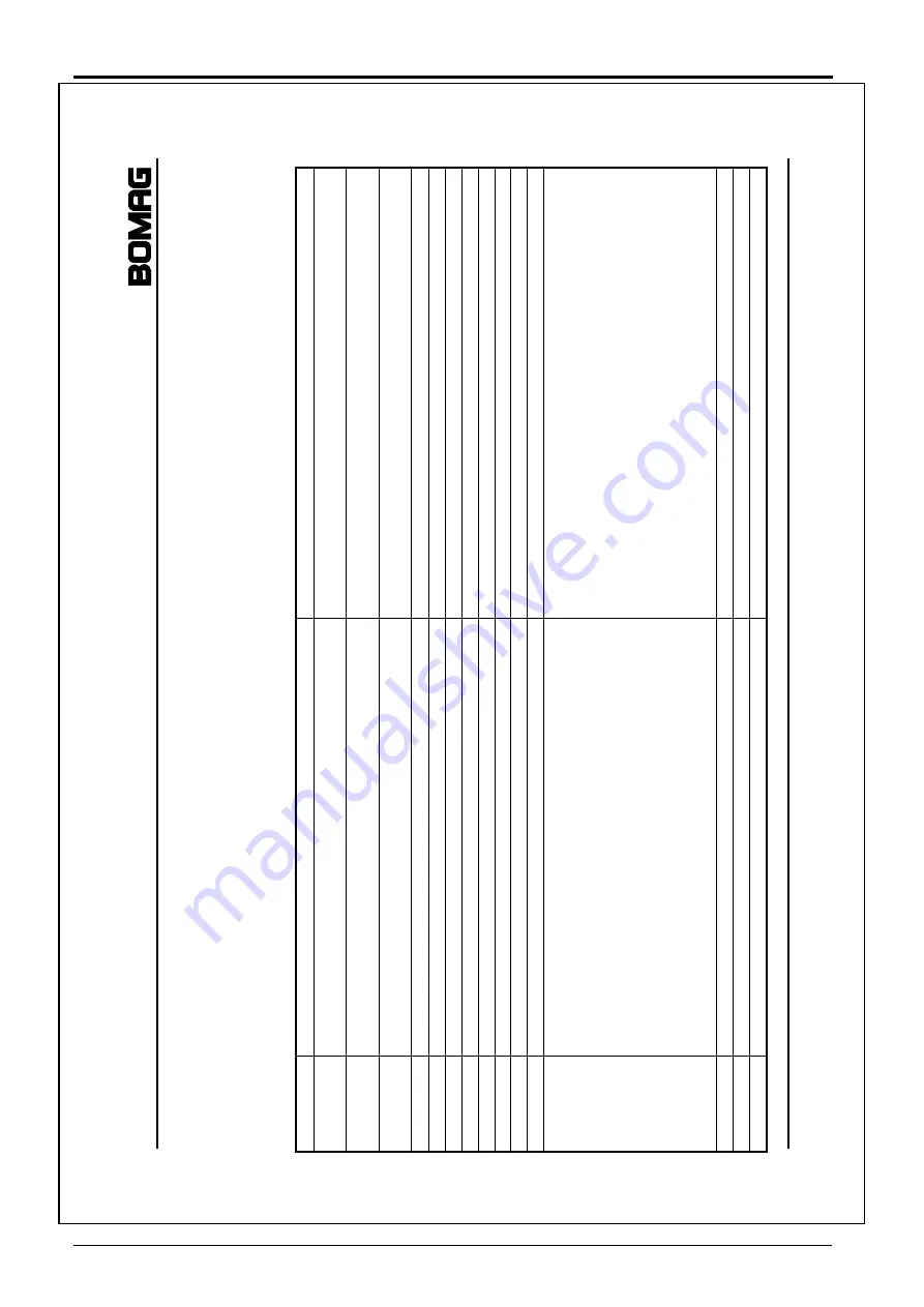 Bomag BW 219 DH-4 Скачать руководство пользователя страница 146