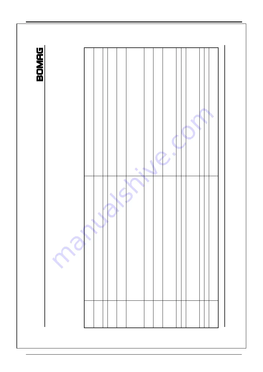 Bomag BW 219 DH-4 Service Training Download Page 153