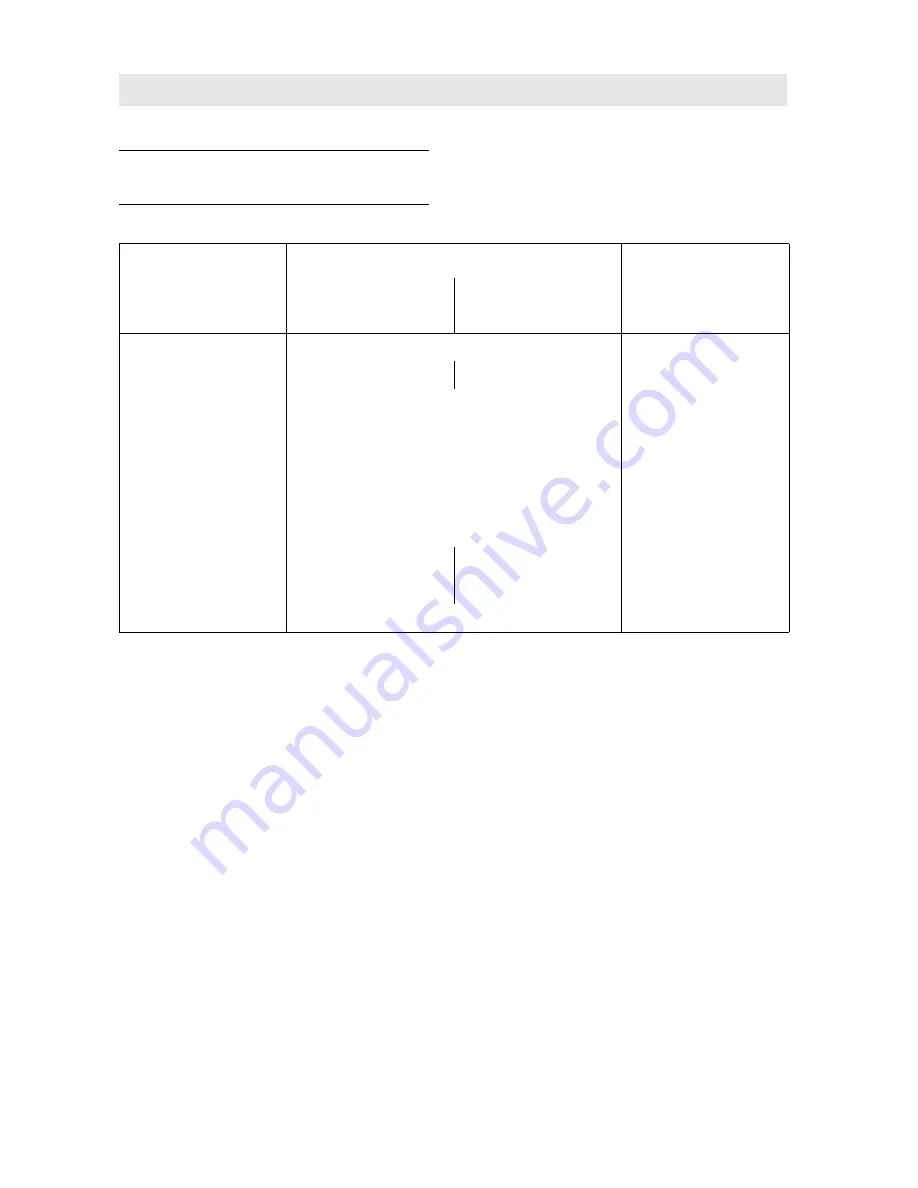 Bomag BW 900-2 Operating Instructions Manual Download Page 44