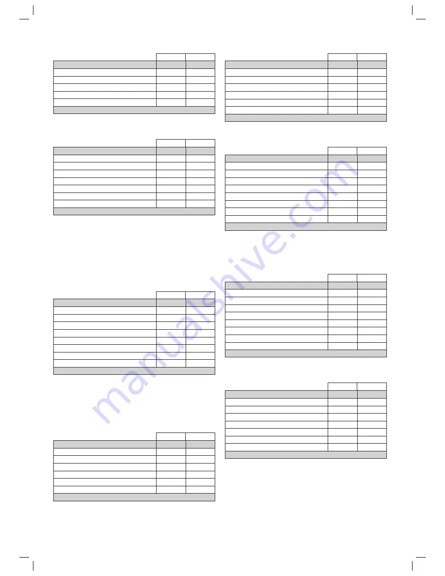 BOMANN CB 594 Instruction Manual Download Page 13