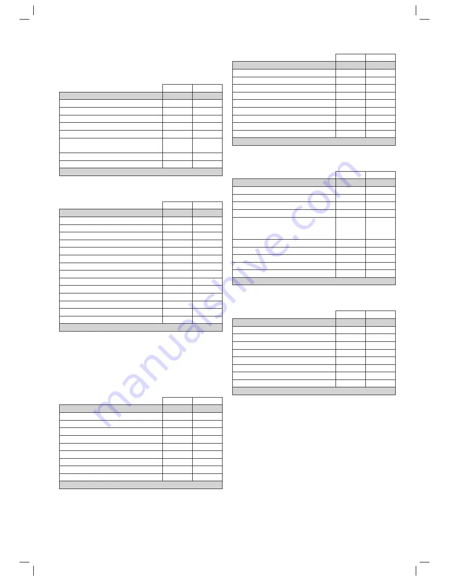 BOMANN CB 594 Instruction Manual Download Page 14